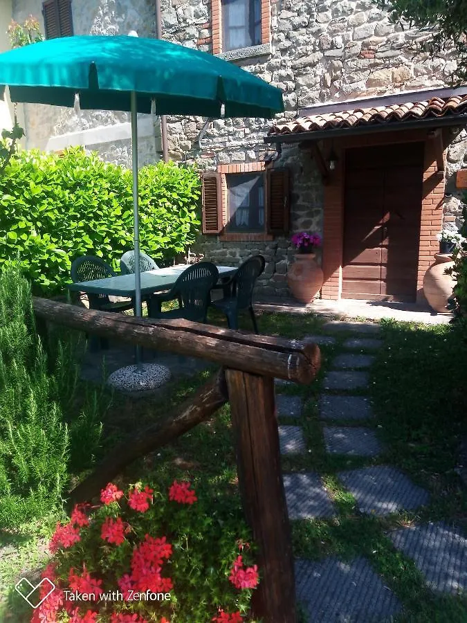 Casa vacanze Agriturismo Ristoro del Cavaliere Villa Piazza al Serchio